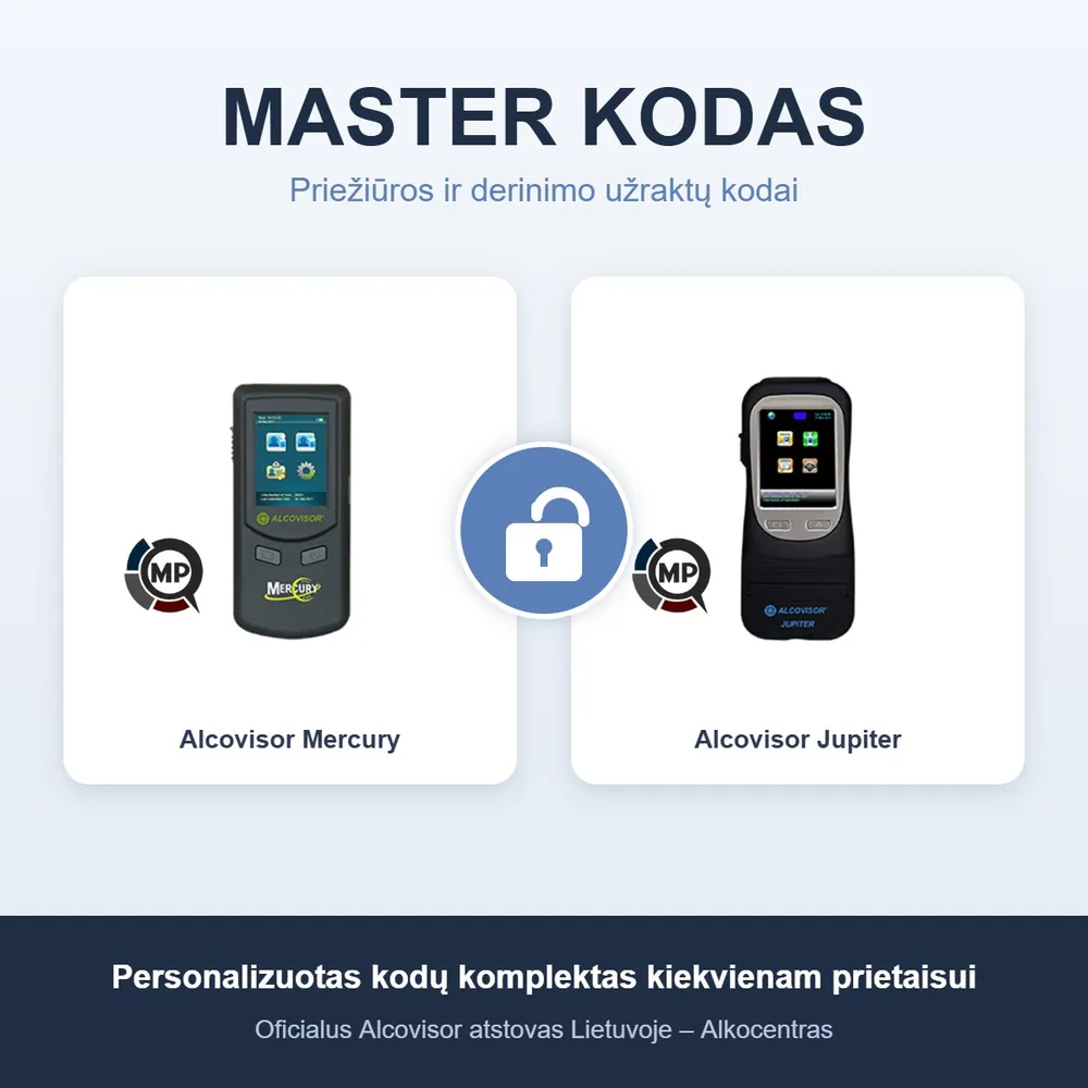 “Master” derinimo užraktų kodas (Alcovisor Mercury, Alcovisor Jupiter)